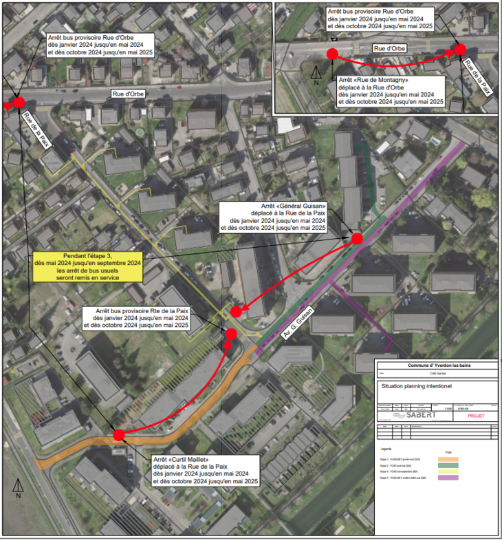 Plan et calendrier des travaux